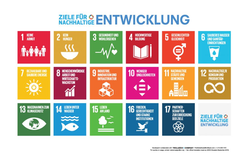 Ziele für nachhaltige Enwicklung mit dazugehörigen Logos