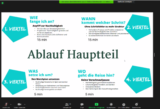 Screenshot vom Programm des Online-Workshops "Sport, Nachhaltigkeit und Fairer Handel auch in eurem Verein!?"