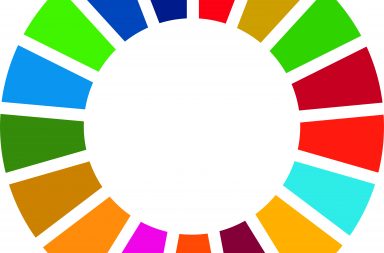 SDG-Rad