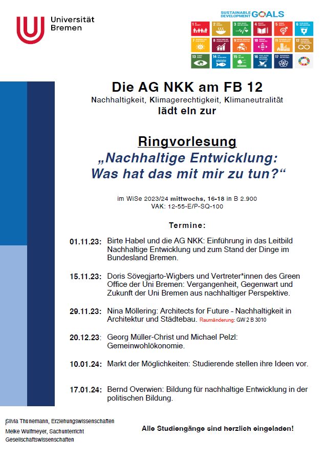 Programm der Ringvorlesung zum Thema Nachhaltige Entwicklung